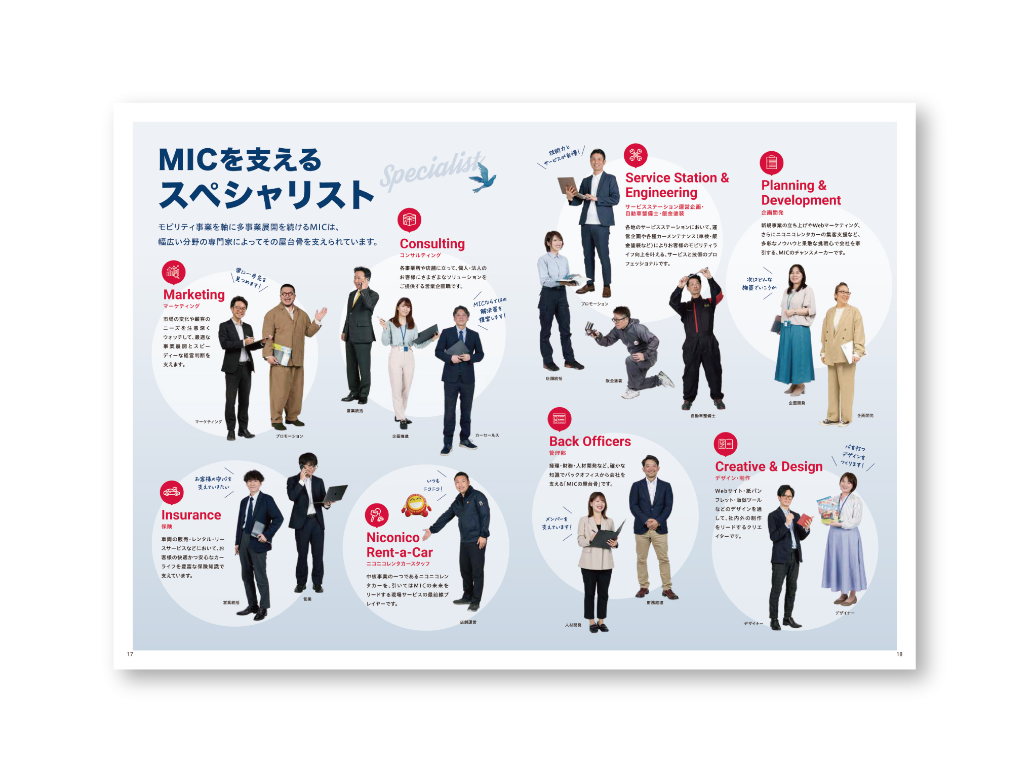 株式会社MIC様　会社案内